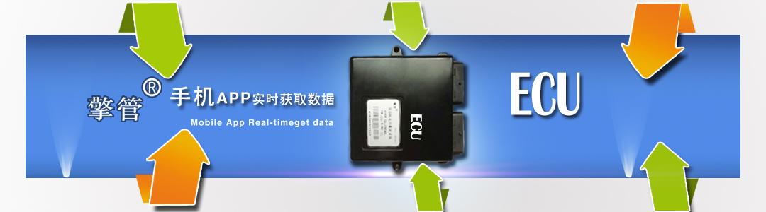 ECU 手機(jī)實(shí)時(shí)獲取APP